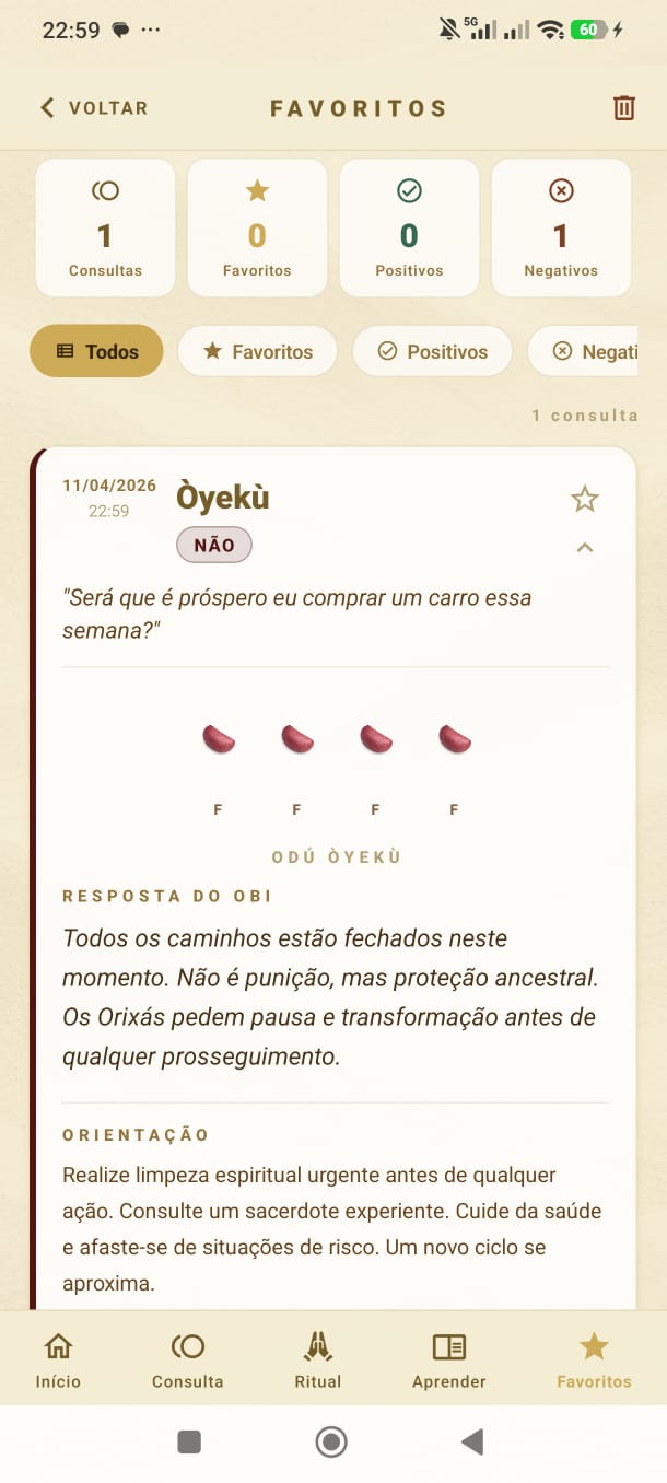 Favoritos